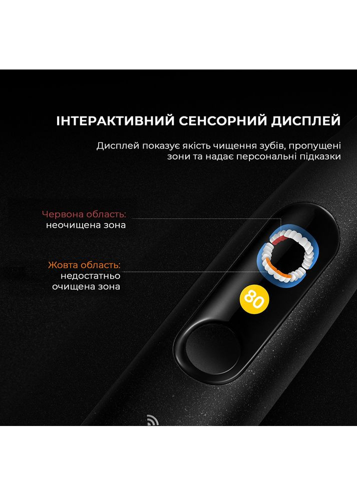 Электрическая зубная щетка X Ultra 20 Electric Toothbrush Black (6970810557121) Oclean (370607925)