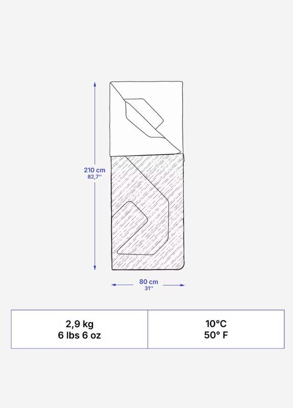Спальний Мішок для Кемпінгу Comfort 10° (190 x 80 см) Quechua (335052887)