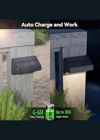 Набор 4шт. Уличный светильник на солнечной батарее для паркана и фасада Радуга, 11 цветов Po Fanu (325484018)