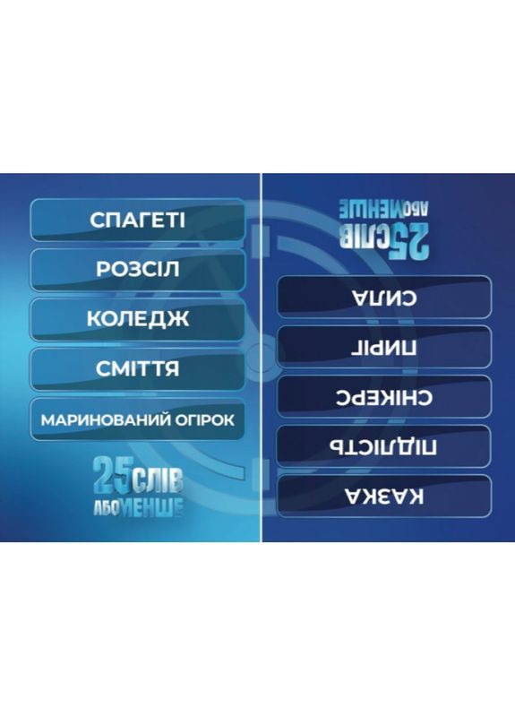 Настольная игра 25 Слов или Меньше (25 Words Or Less) (рус) ( ) Gamesly gmsly0010 (370762868)