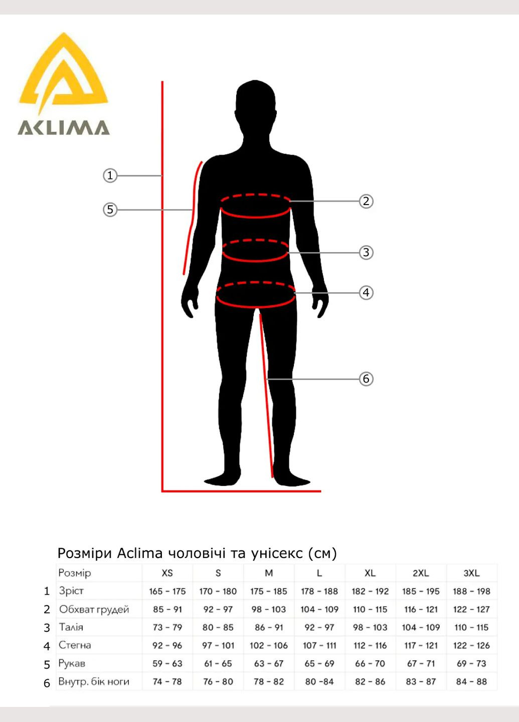 Термокофта Pro X-Warm 400 FR Antistatic Jacket Unisex Dark navy Aclima (317651171)