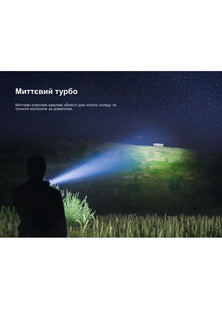 Далекобійний ліхтар HT18R v.2.0 Fenix (368669660)