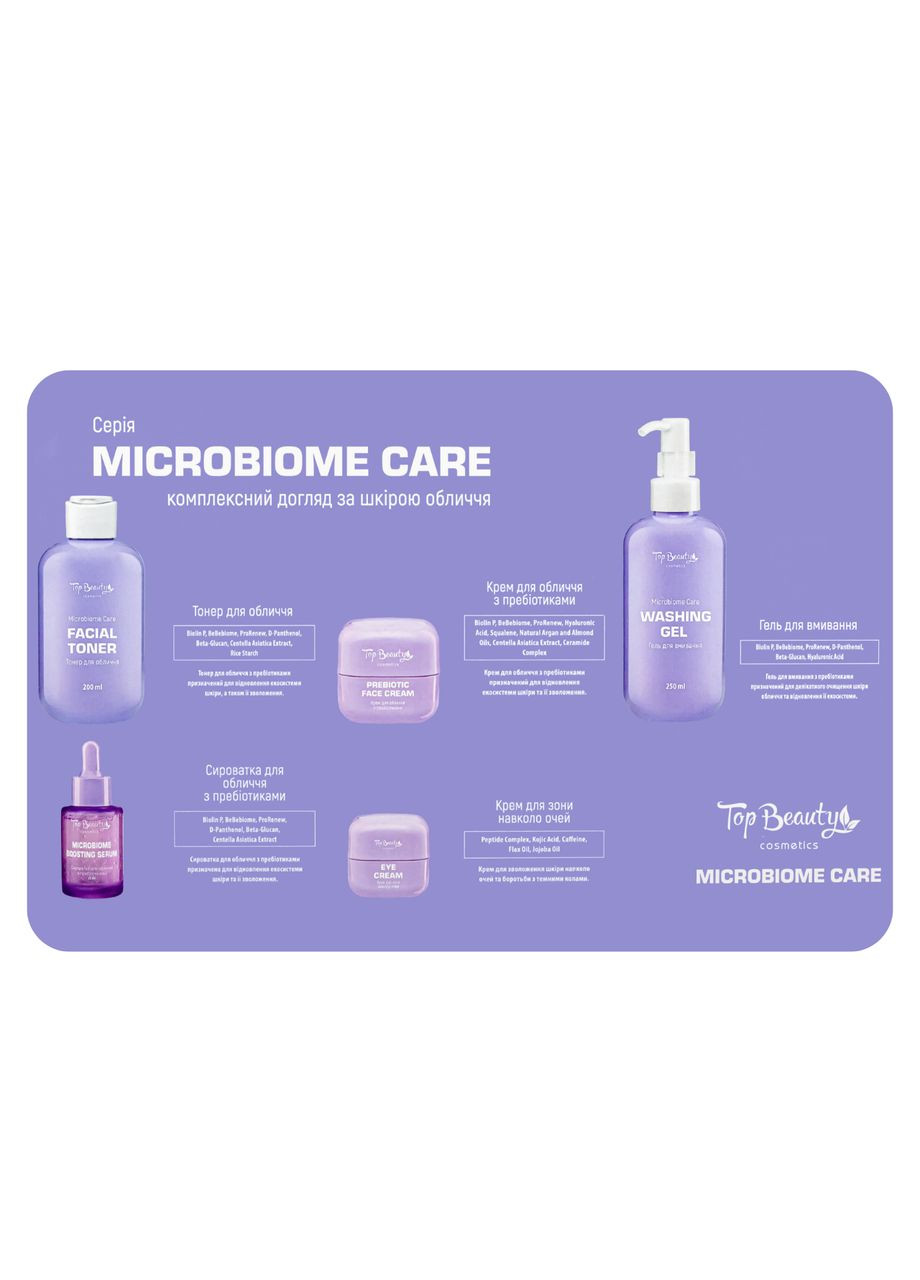 Подарунковий набір косметики по догляду за обличчям Microbiome Care для жінок 5 продуктів Top Beauty (309151709)