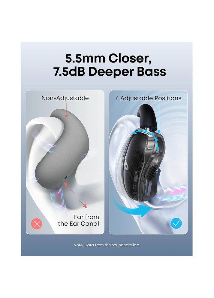 Гарнітура SoundCore V40i Black (A3878G11) Anker (353835155)