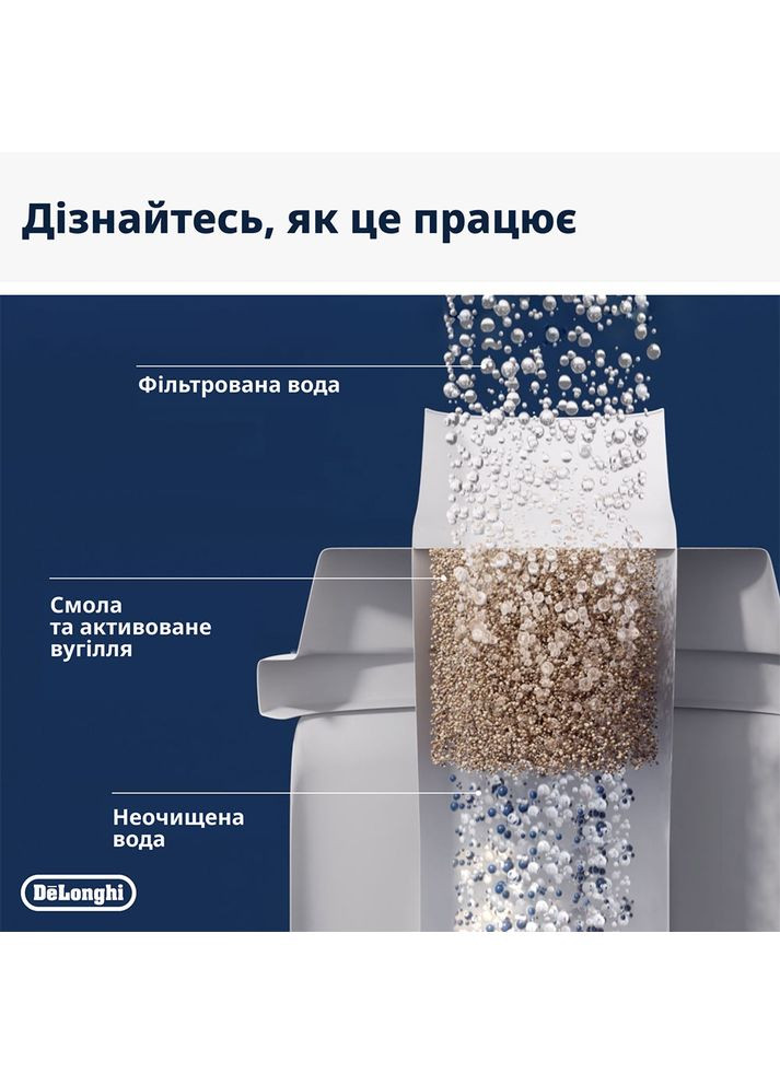 Фільтр для води DLSC002 Delonghi (307437326)