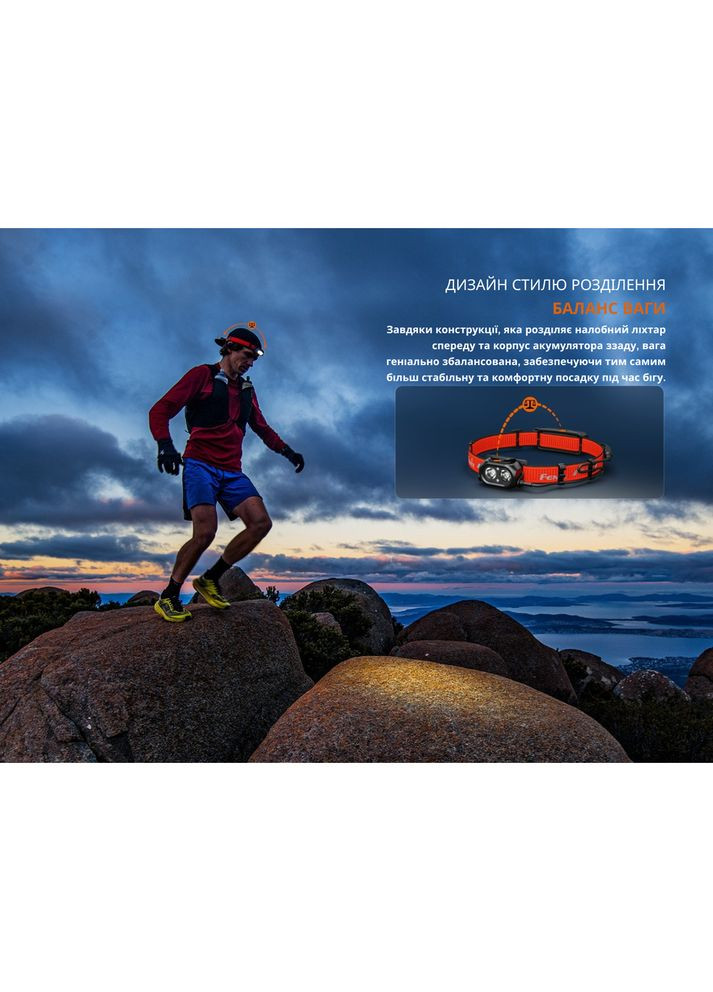 Фонарь налобный HP12R-TB черный Fenix (370673347)