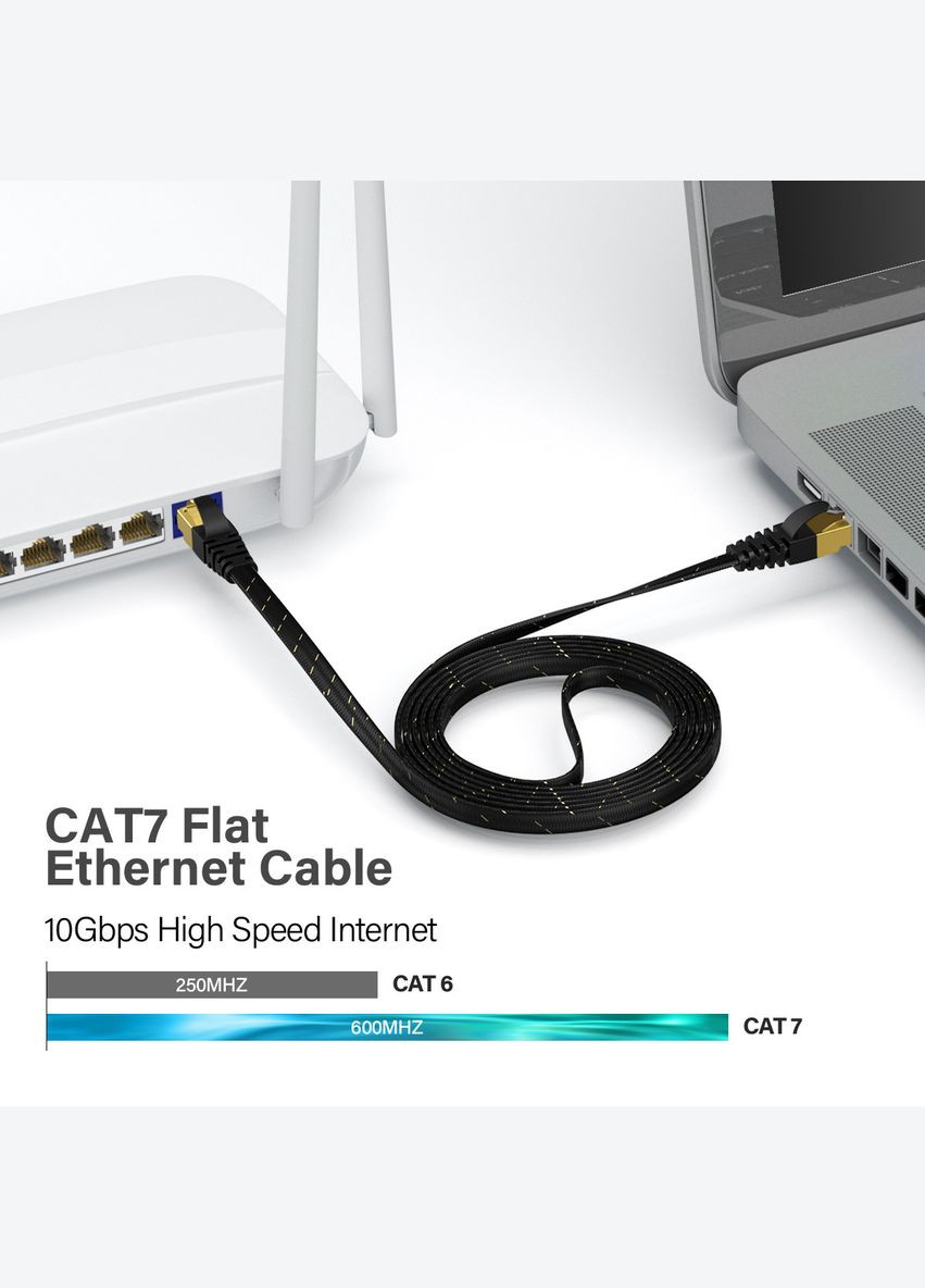 Патч корд Ampcom 1м сетевой кабель 10 Гбит\с Ethernet RJ45 Cat 7 плоский в оплетке No Brand (300577662)