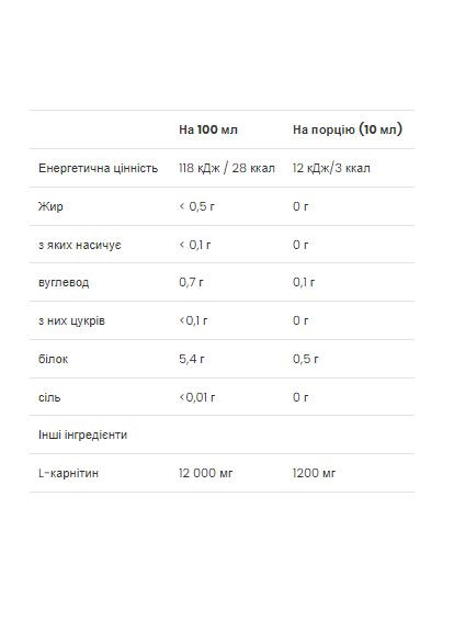 L-Carnitine Concentrate - 500 ml Tropical fruit VPLab Nutrition (369398612)