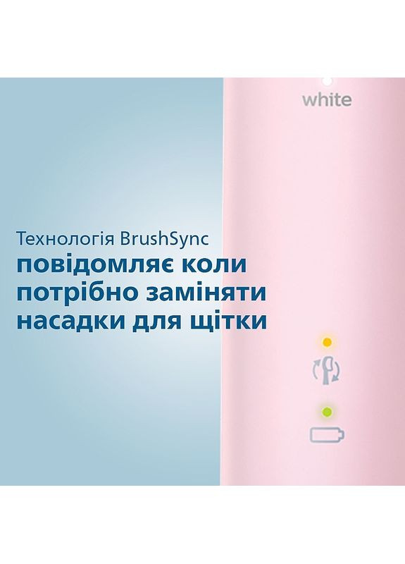 Набор электрических зубных щеток ProtectiveClean 4500 HX6830/35 2шт (2-956452) Philips (369794564)