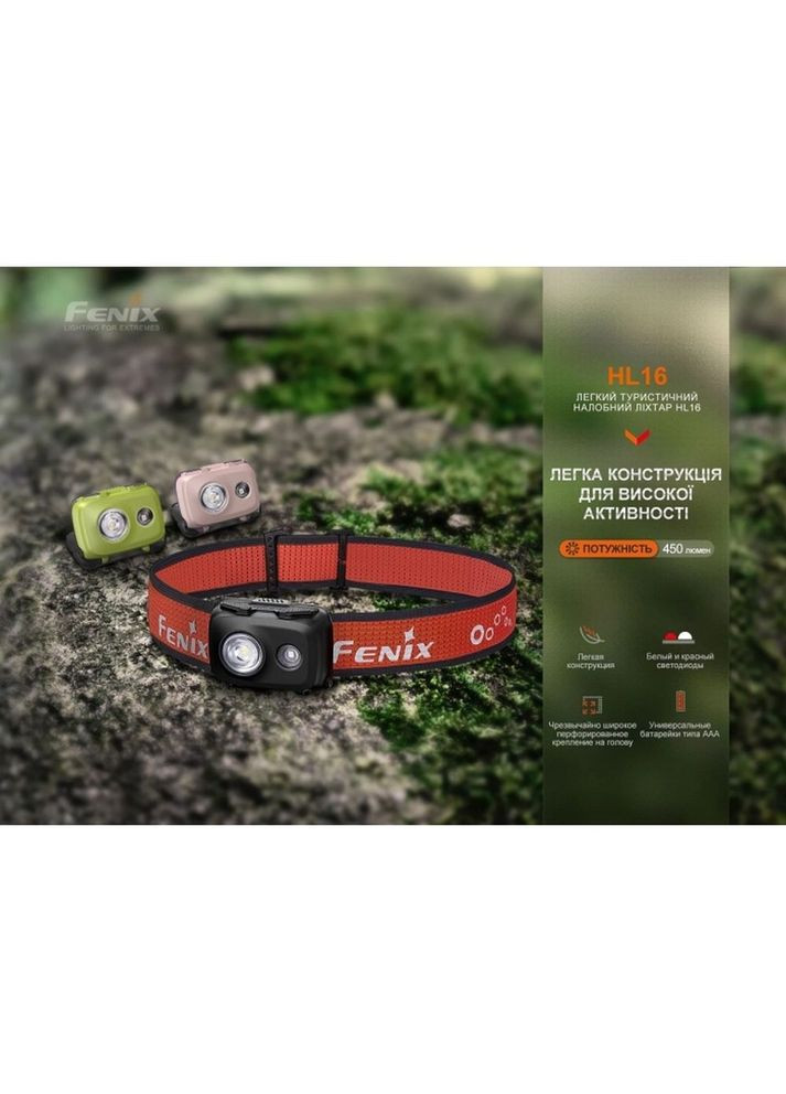 Налобный фонарь розовый HL16 AAA Fenix (316324468)