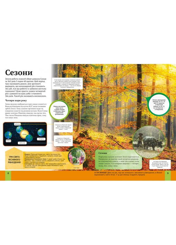 Дитяча енциклопедія планети Земля Виват (273239475)