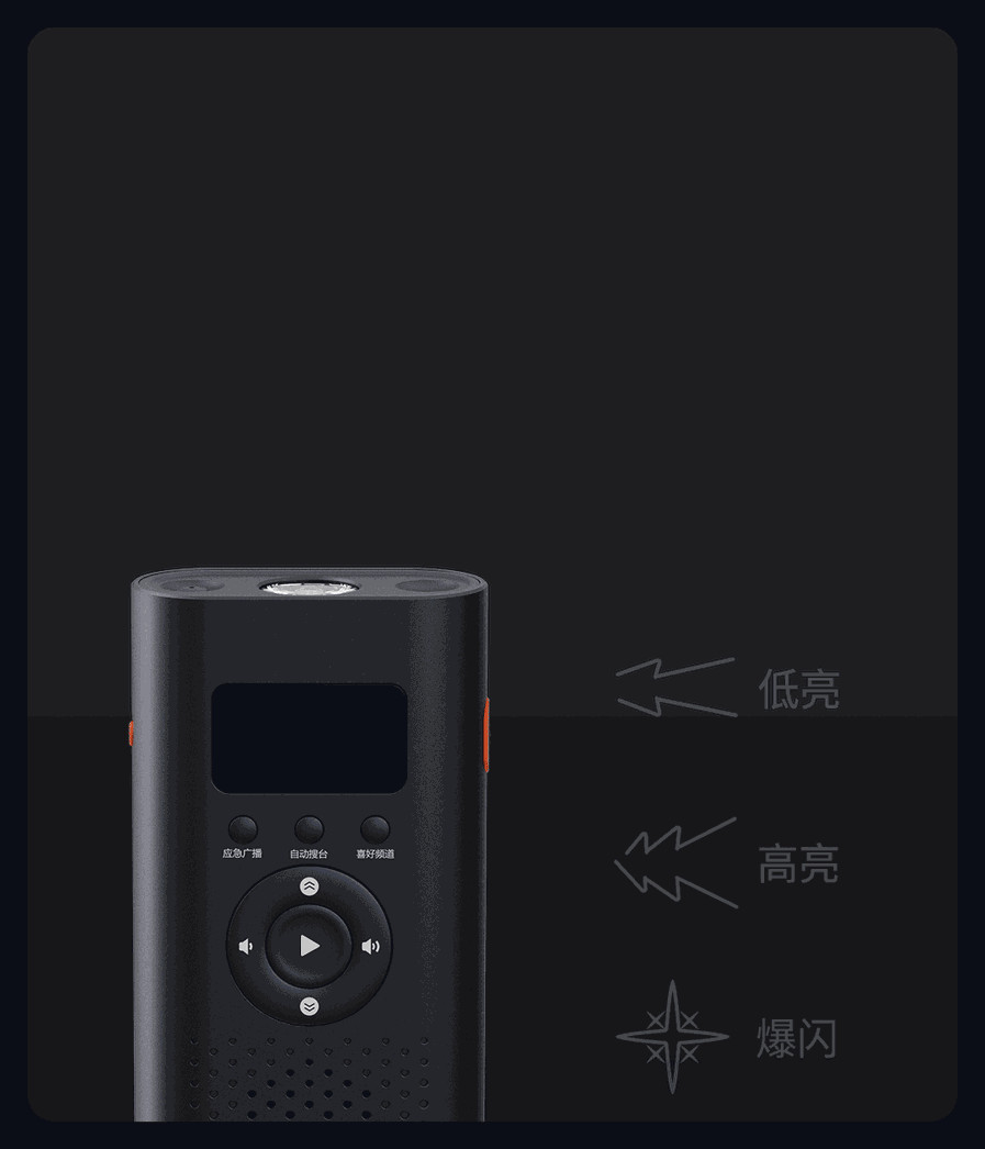 Ліхтарик Xiaomi (279553958)