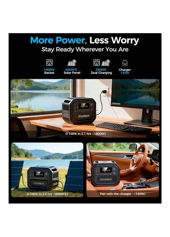 Зарядная станция BS064 2500W/2160Wh CHOETECH (386529338)