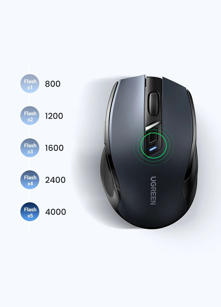 Беспроводная мышь MU006 Bluetooth & 2.4G бесшумная 4000DPI 6 кнопок (90855) Ugreen (300523816)