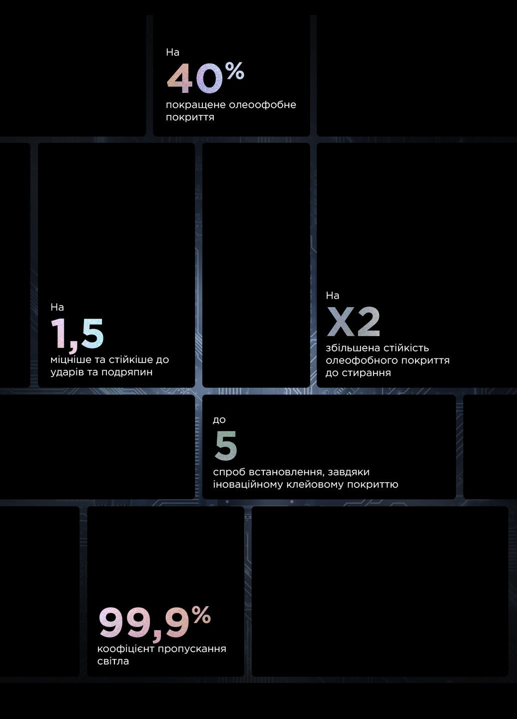 Защитное стекло Supreme Plus Icon для Apple iPhone 13 Pro (ARM68072) ArmorStandart (265533561)