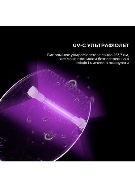 Ручний пилосос для м'яких меблів Handheld Anti-mite Vacuum Cleaner CM800 DEERMA (372464787)