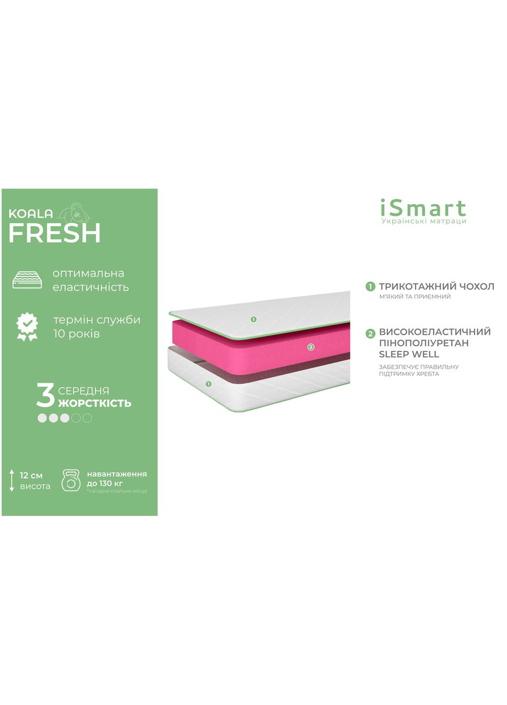 Матрас ортопедический Koala Fresh 70х170 см беспружинный (ISM051042) iSmart (311511827)