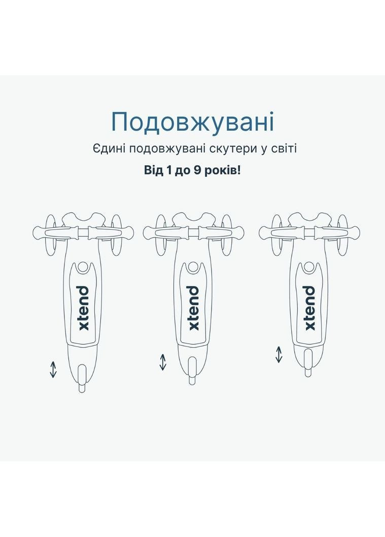 Самокат Xtend Mini-ride Blue () SmarTrike 2501301 (366524447)