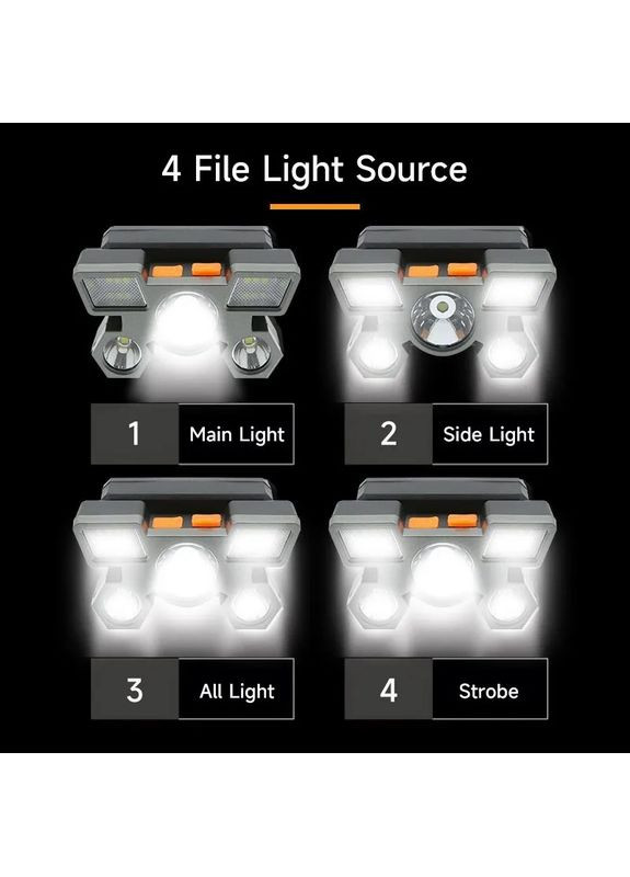 Налобний світлодіодний ліхтар перезаряджуваний micro USB 5 LED No Brand (366301989)