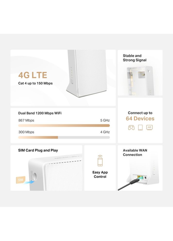Маршрутизатор MB130-4G Mercusys (370605585)