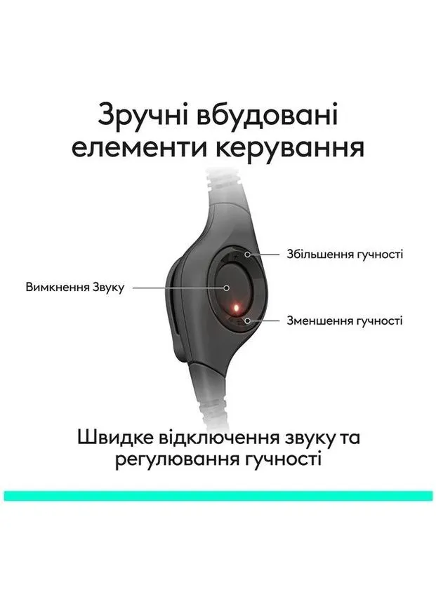 Навушники H390 USB-C Midnight (981-001576) Logitech (390940438)