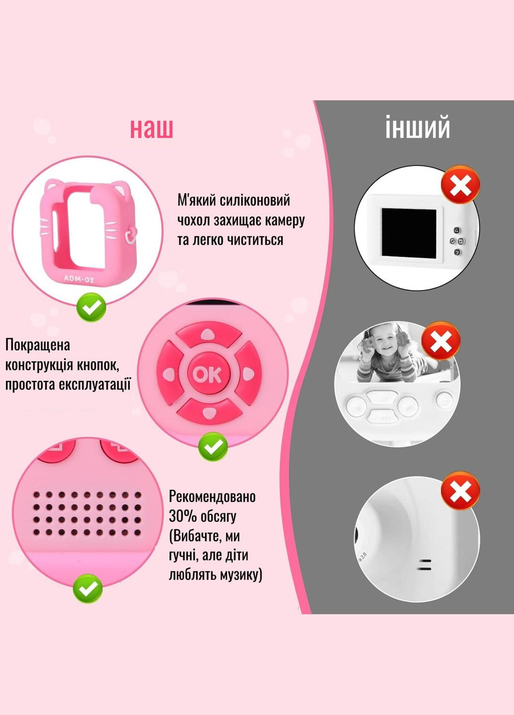 Моментальна відеокамера для дівчинки з термопринтером знімків миттєвого друку з карткою пам'яті з набором паперу 17 шт No Brand M8 (323209880)