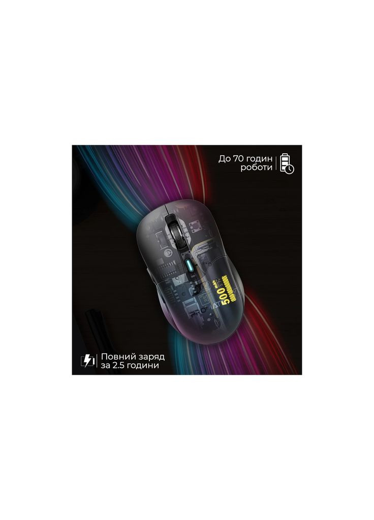 Мишка Samo Wireless/Bluetooth Black (samo.black) Promate (315720829)