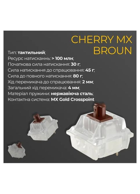 Клавіатура (DKON2167ST-BUAPXPWWWSC1) Ducky One 3 SF Cherry MX Brown RGB UA USB White (356149858)