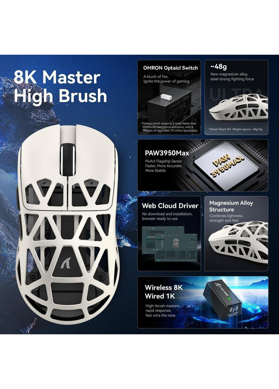Геймерская беспроводная мышь из магния R2 Coffee, PixArt PAW3950, 8K, 42000DPI ATTACK SHARK (370202776)
