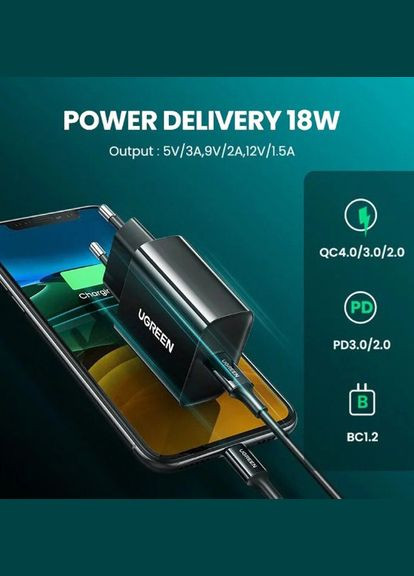 Мережевий зарядний пристрій CD137 Fast Charging Power Adapter with PD QC4.0 20W 3A Чорний Ugreen (297331040)