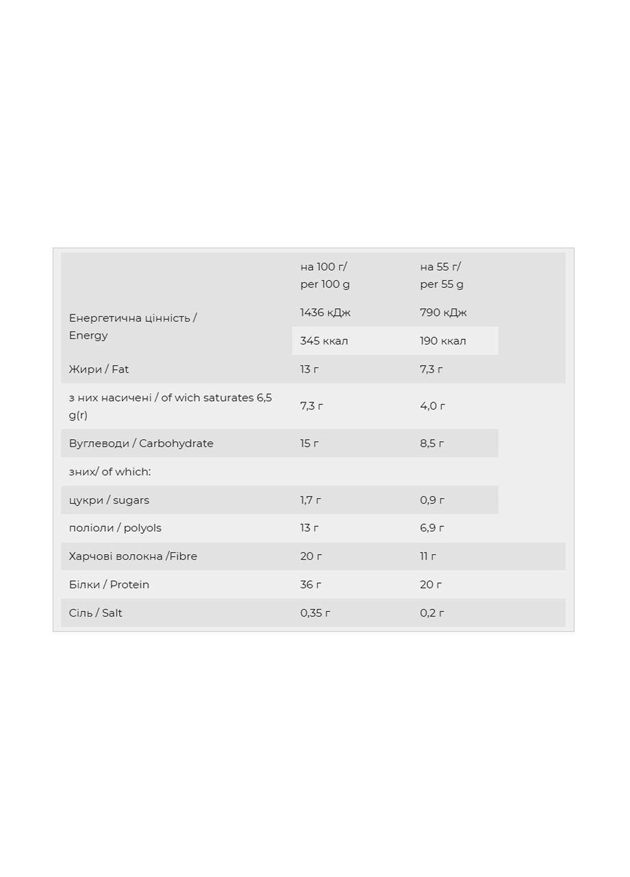 Юммы - 12x55g Lemon and Mojito FitWin (370971958)
