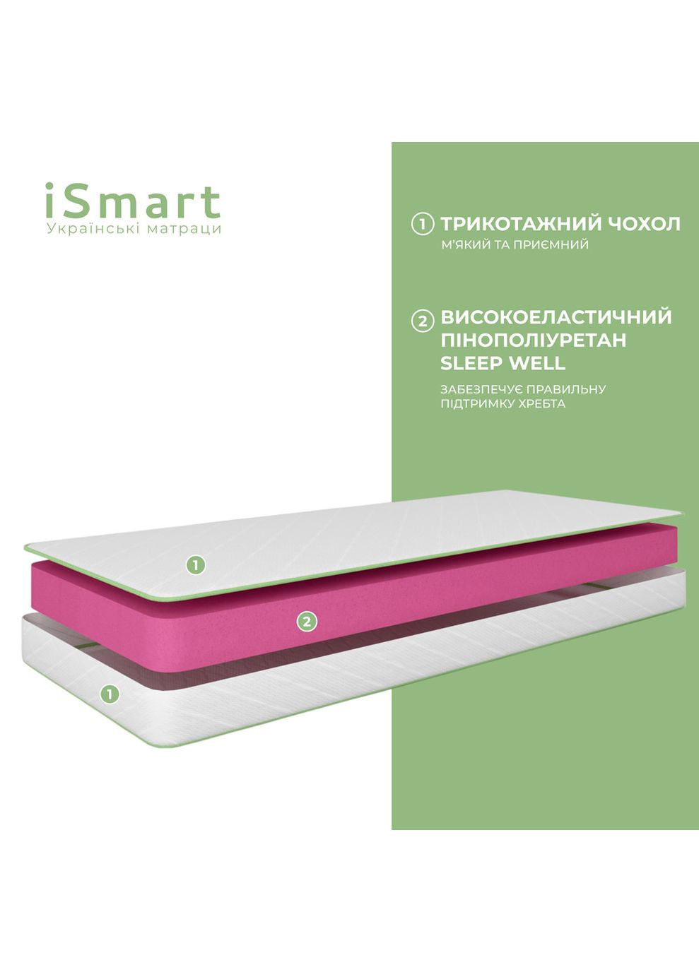 Матрас ортопедический ТМ Koala Fresh 140х200 см безпружинный (ISM-051031) iSmart (346534451)