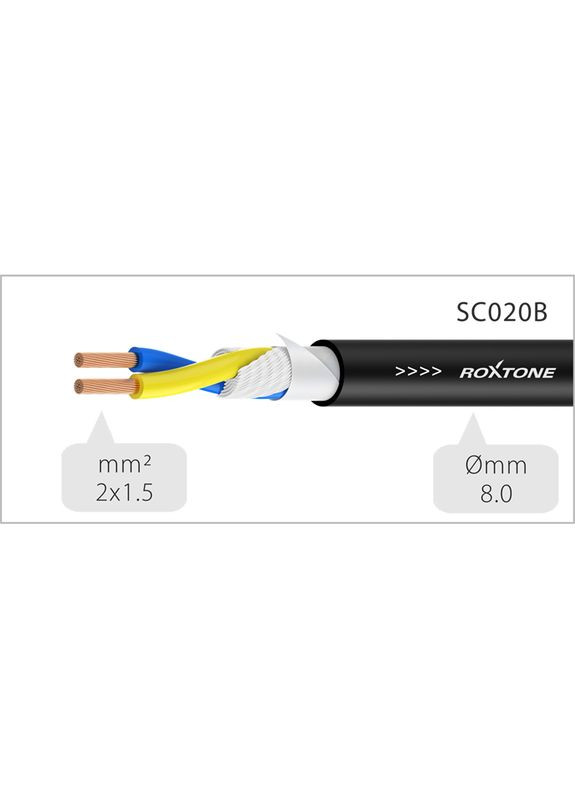 Акустический кабель DSJJ215L5, Jack - Jack, 5 м ROXTONE (326743609)