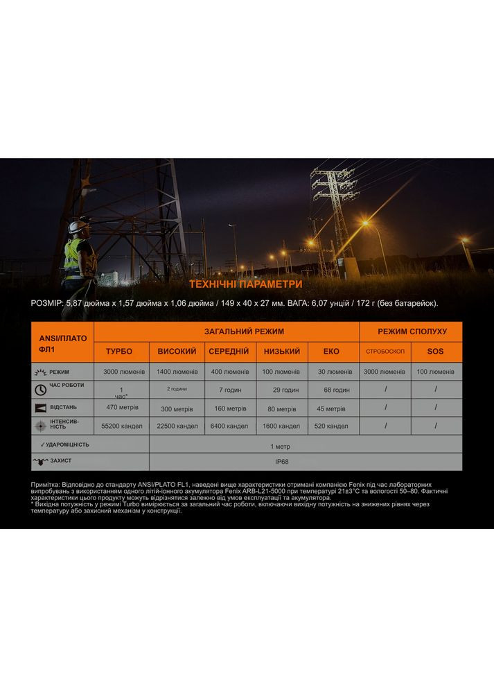 Фонарь ручной C7 оранжевый | Лимитированная серия Fenix (363318377)