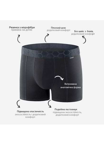 Набор мужских трусов (3 шт) Uniconf UBB116 (300513694)