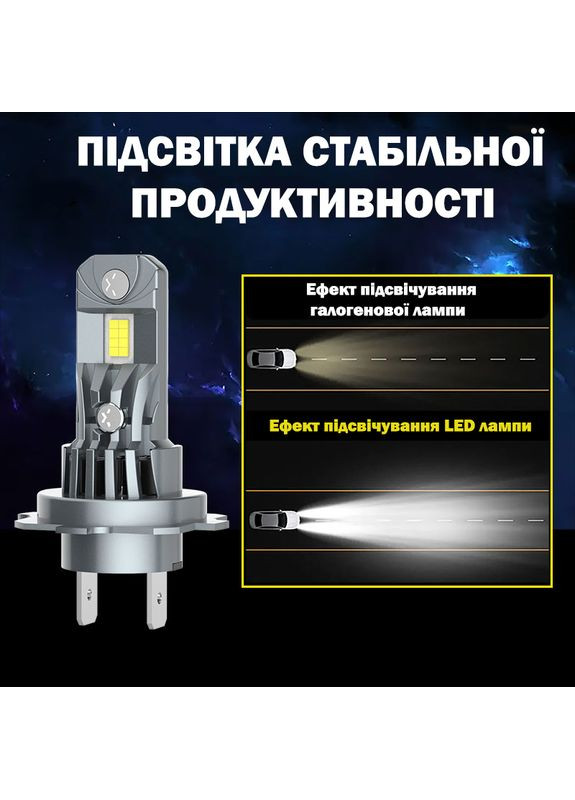 Комплект светодиодных ламп F3-Pro H11 30W Infolight (361869177)