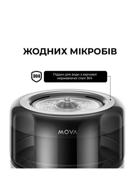 Умная поилка-фонтанчик для животных WF20 Pro Mova (360412596)