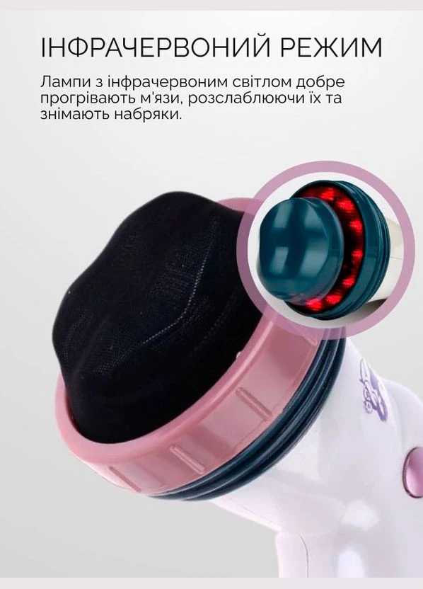 Антицелюлітний масажер Sculptural Body Innovation для тіла, рук і ніг. Вібромасажер 3 режими 4 насадки No Brand (279834334)