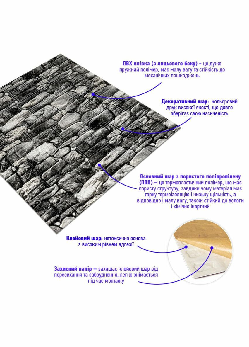 Декоративная 3D панель самоклейка Серые камни 700x770x5мм Sticker Wall (300241989)