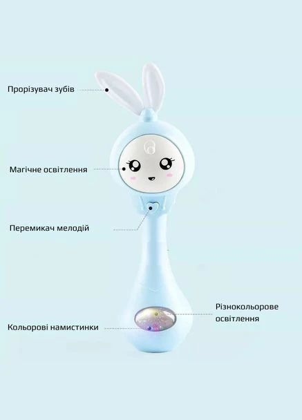 Інтерактивне музичне брязкальце Baby Molar Rattle YL 5505 прорізувач для зубів Зайчик бірюзовий Bambi (328262669)