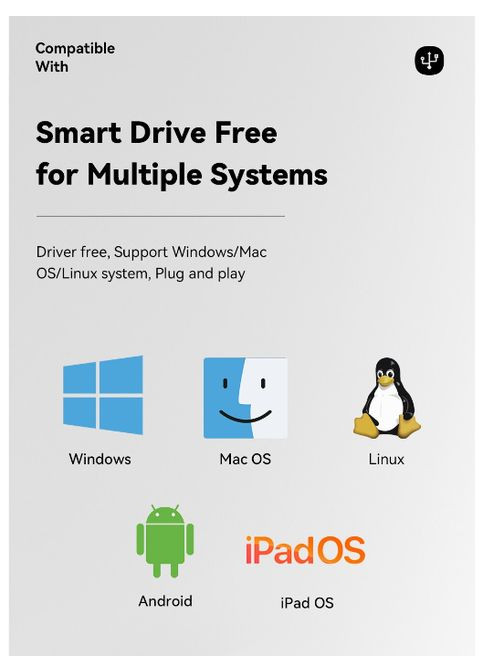 USBхаб 7 в 1 60W (Type-C 3.1 to 4K HDMI/SD/TF Card/PD Fast Charge) Essager (300523881)