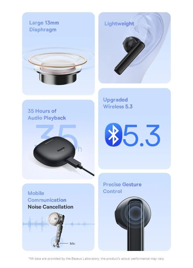 Беспроводные наушники Bowie W2i TWS Белые Baseus (300524104)