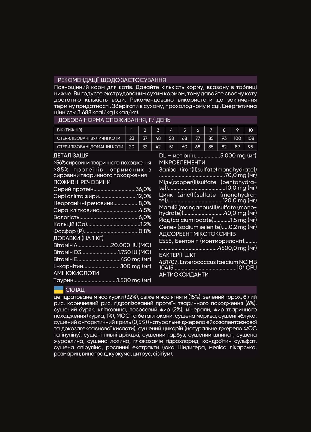 Сухий корм для кастрованих котів зі свіжим м'ясом ягняти та курки 400 г (4820232630105) Savory (308752570)