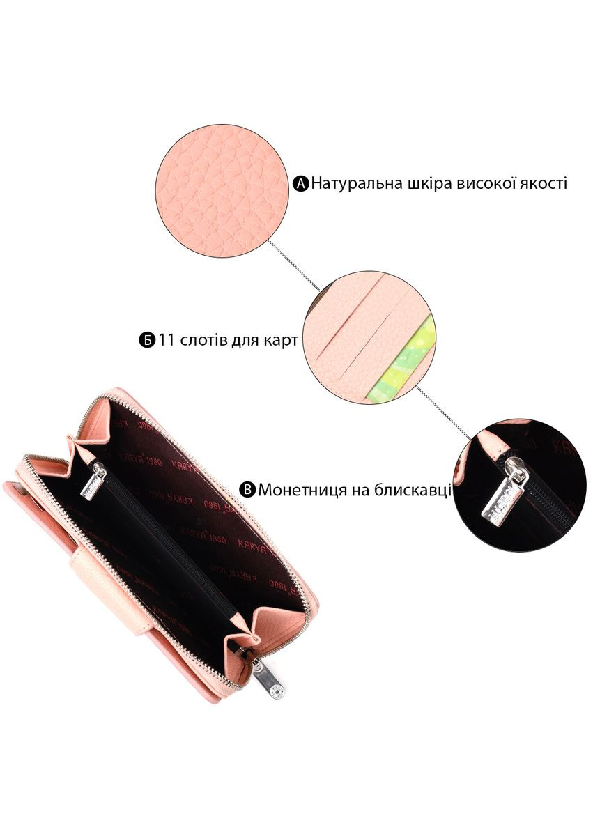 Зручний вертикальний жіночий гаманець з натуральної шкіри 21158 Karya (331910594)