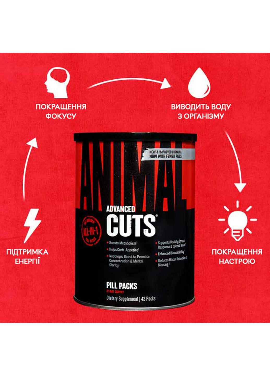 Жиросжигатель Animal Cuts, 42 пакетика Universal Nutrition (294925185)