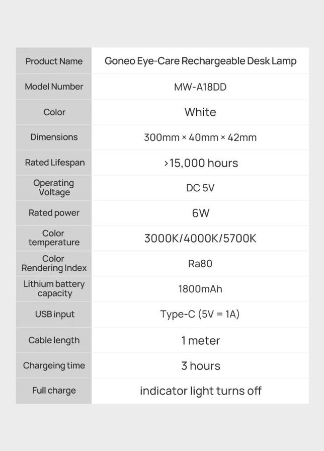 Лампа магнитная Goneo MW-A18DD 6W 5V/1A 60шт*0.2W/LED 30*10*42cm 3000K/4000K/K5700K 1800mAh Ra80 white No Brand (322291173)