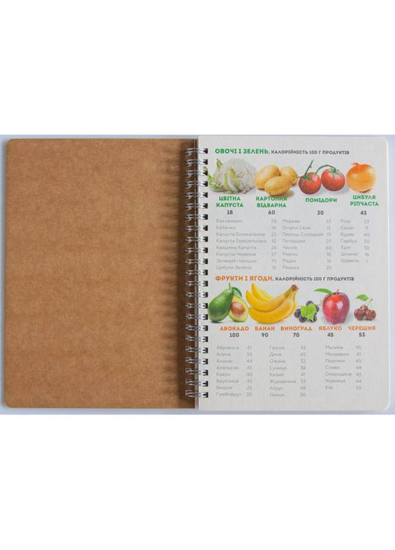 Щоденник тренувань Еко для неї А5 на пружині блокнот для спортсменів з таблицями харчування та тренувань Kiri sketch (368758615)