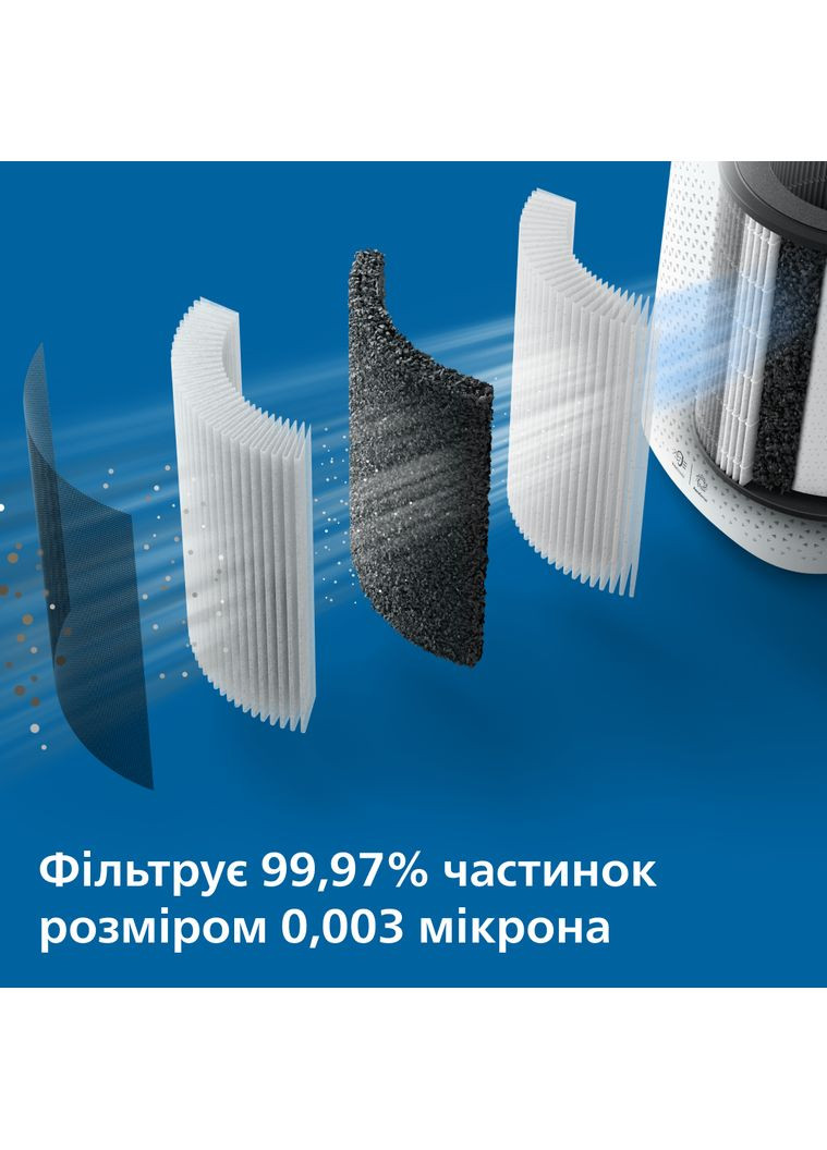 Климатический комплекс AC3737/10 Philips (368584390)