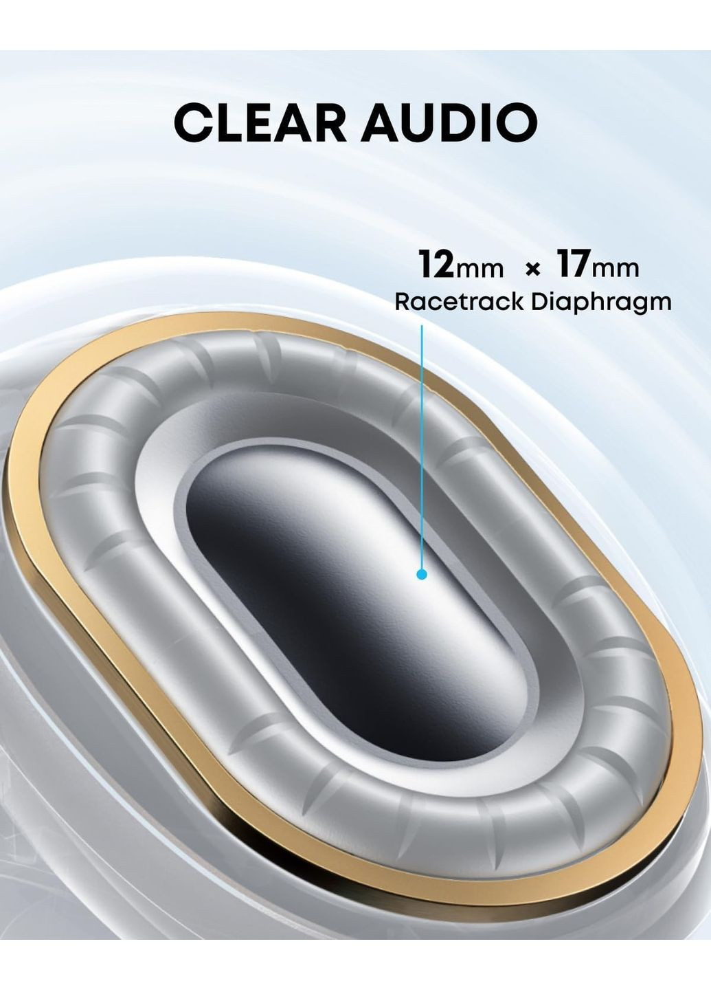 Bluetooth-гарнитура SoundCore C40i Clear (A3331G01) Anker (368679758)