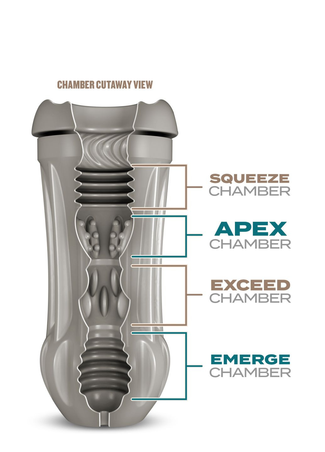 Cамосмазывающийся мастурбатор SCHAG'S SULTRY STOUT FROSTED Blush (298919328)